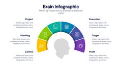 Brain Infographic Templates slide 2