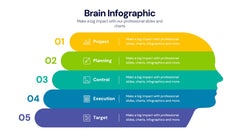 Brain Infographic Templates slide 3