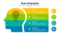 Brain Infographic Templates slide 7