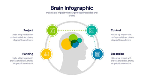 Brain Infographic Templates
