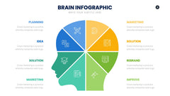 Brain Infographics slide 9