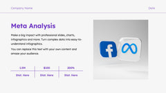 Brand Analysis Presentation slide 11