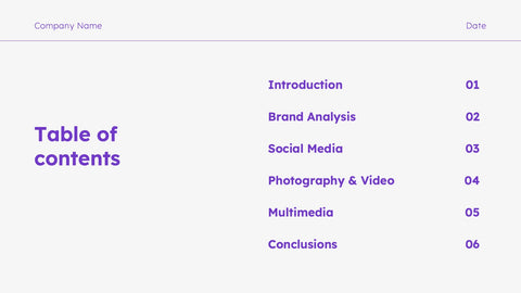 Brand Analysis Presentation