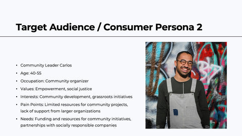 Brand Overview Presentation