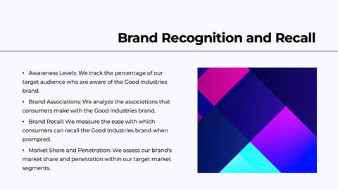 Brand Overview Presentation