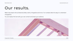 Brand Profile Presentation slide 6