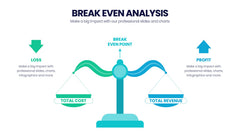 Break Even Analysis Infographics slide 12