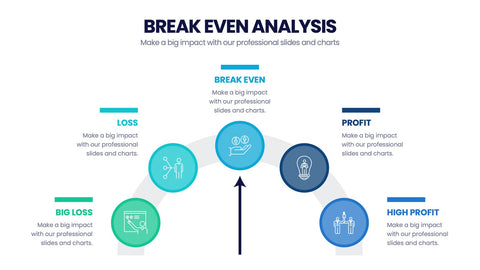 Break Even Analysis Infographics