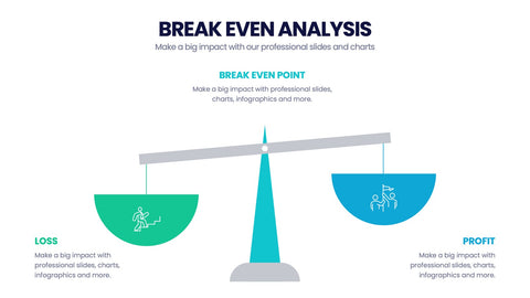 Break Even Analysis Infographics