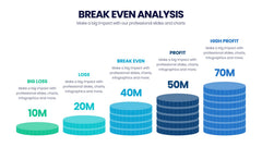Break Even Analysis Infographics slide 17