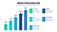 Break Even Analysis Infographics slide 18