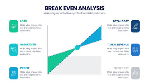 Break Even Analysis Infographics slide 2