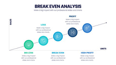 Break Even Analysis Infographics slide 20