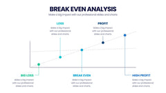 Break Even Analysis Infographics slide 3