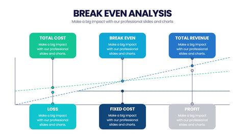Break Even Analysis Infographics