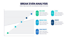 Break Even Analysis Infographics slide 7