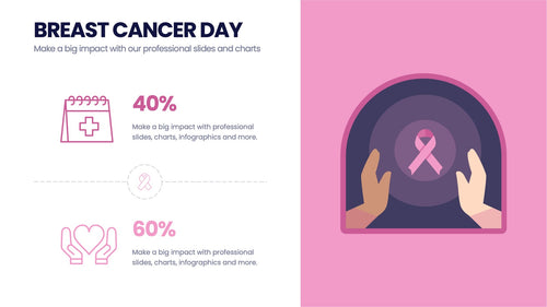 Breast Cancer Day Infographics slide 2