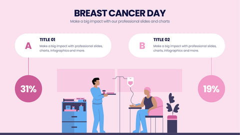 Breast Cancer Day Infographics