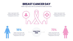 Breast Cancer Day Infographics slide 4