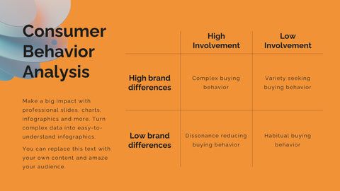 Breeze Content Marketing Pitch Deck Presentation