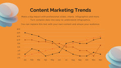 Breeze Content Marketing Pitch Deck Presentation slide 6