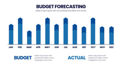 Budget Forecasting Infographics slide 14