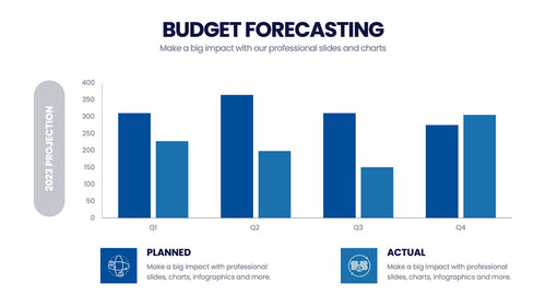 Budget Forecasting Infographics slide 2