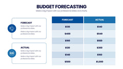 Budget Forecasting Infographics slide 3