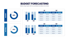 Budget Forecasting Infographics slide 4
