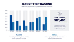 Budget Forecasting Infographics slide 9