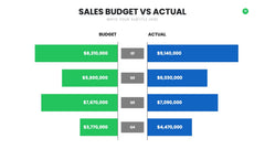 Budget Infographics slide 15
