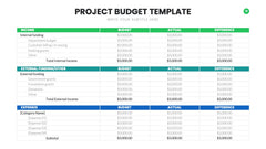 Budget Infographics slide 18
