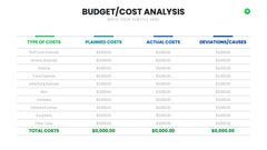 Budget Infographics slide 19