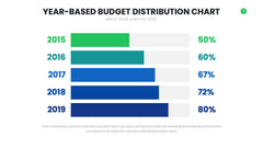 Budget Infographics slide 3