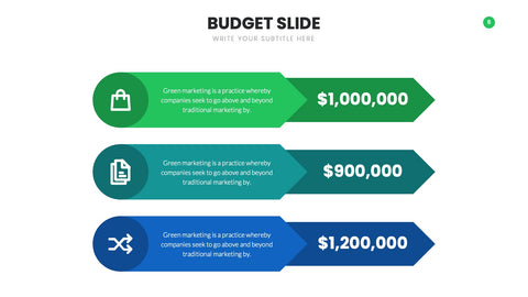 Budget Infographics