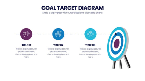 Bull's Eye Infographics
