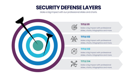 Bull's Eye Infographics
