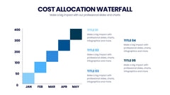 Business Case Analysis Infographics slide 19