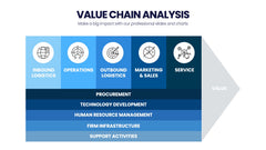 Business Case Analysis Infographics slide 20