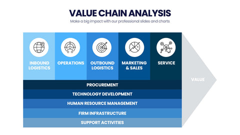 Business Case Analysis Infographics