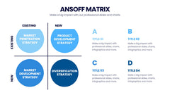 Business Case Analysis Infographics slide 7