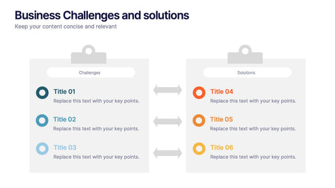 Business Challenges and Solutions Presentation