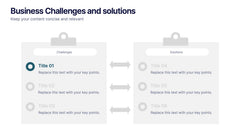 Business Challenges and Solutions Presentation slide 2