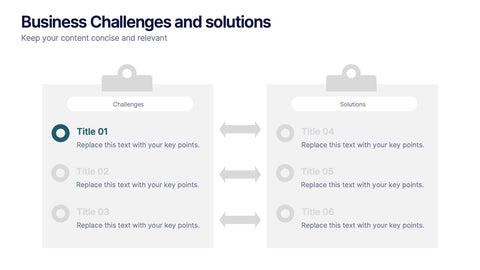 Business Challenges and Solutions Presentation