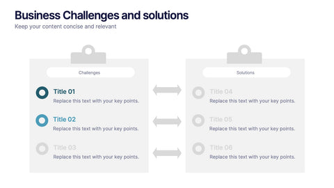 Business Challenges and Solutions Presentation