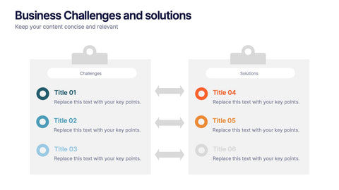 Business Challenges and Solutions Presentation