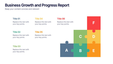 Business Growth and Progress Report Presentation