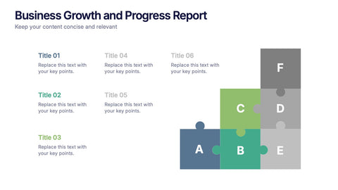 Business Growth and Progress Report Presentation