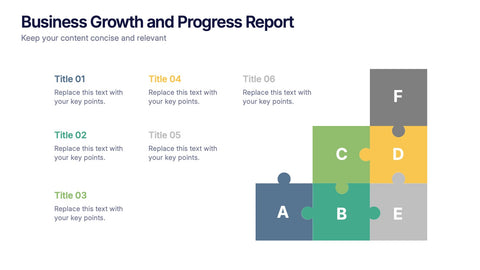 Business Growth and Progress Report Presentation