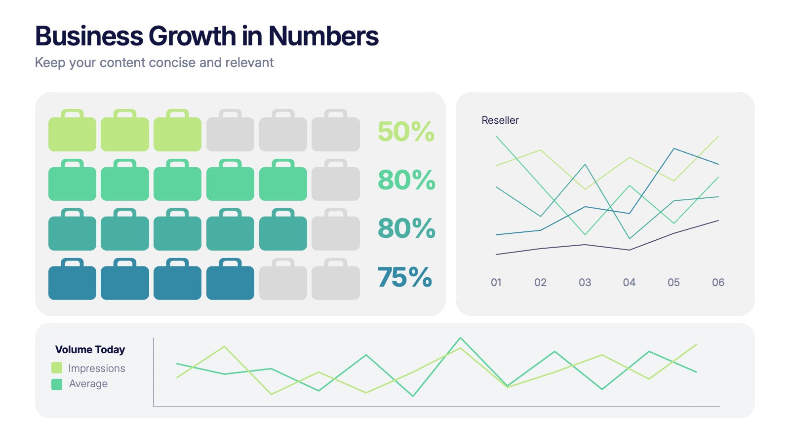 Business Growth in Numbers Presentation
